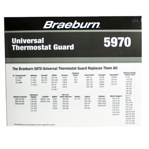 Universal Thermostast Guard